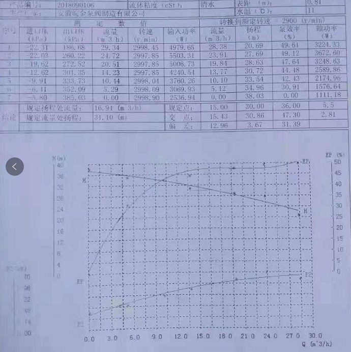 泵